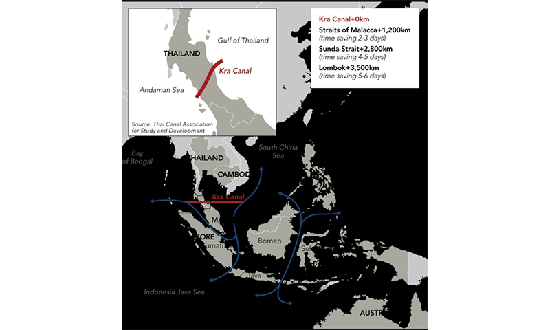 Pressure Builds for Thai Kra Canal