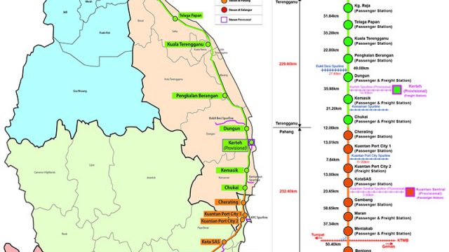 Aecom Overseeing Malaysia Rail Link