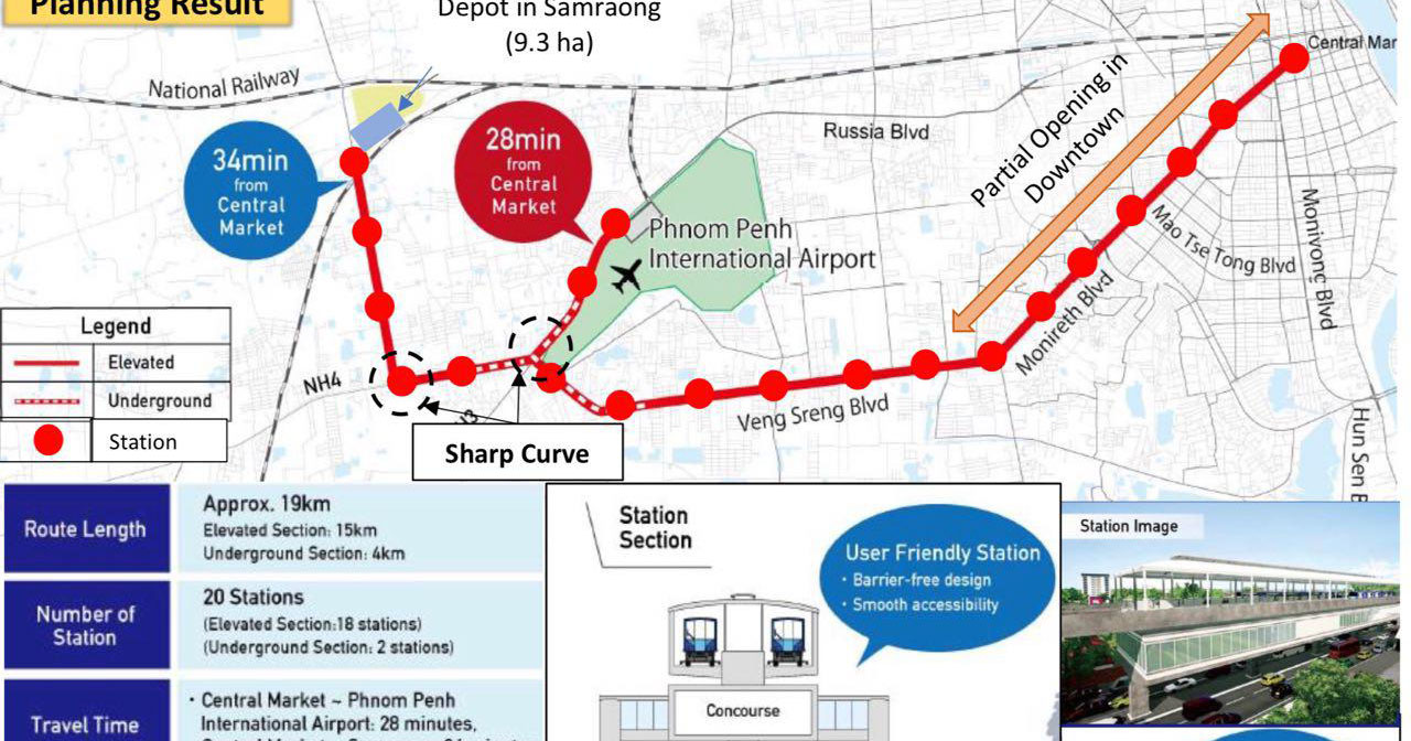 Understanding the Phnom Penh AGT development project