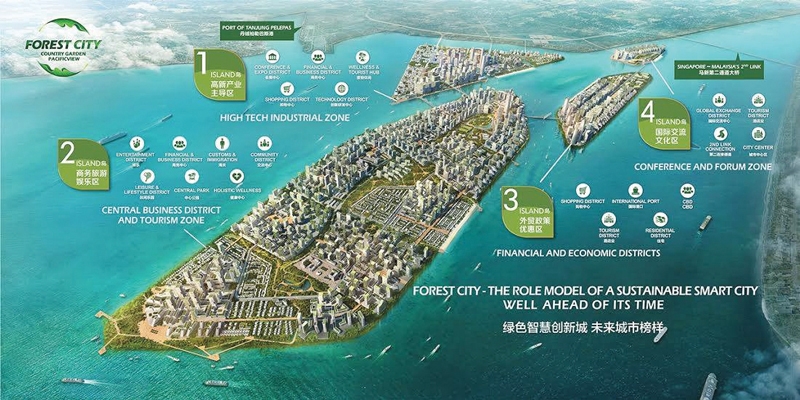 CHINESE OFFERING UNITS ON MALAYSIAN ISLAND ECO-CITY