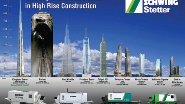 Creating New World Record in High Rise Construction