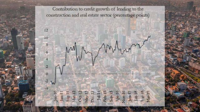 World Bank: Large construction and property credit downside risk for Cambodia’s economy