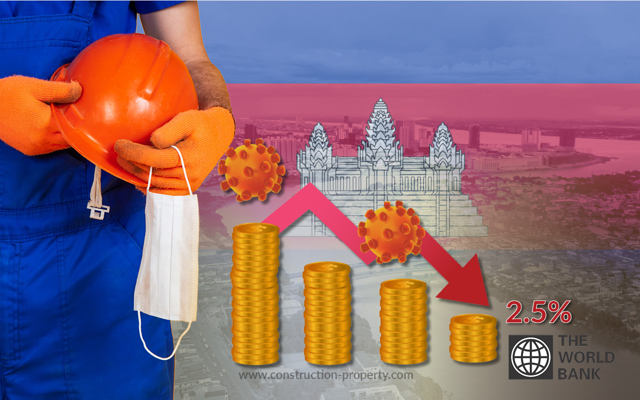 World Bank: Cambodia’s economic growth to slow to 2.5% in 2020 due to COVID-19