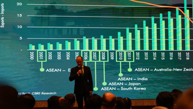 CBRE Cambodia Hosts Annual Flagship Event Fearless Forecast 2021