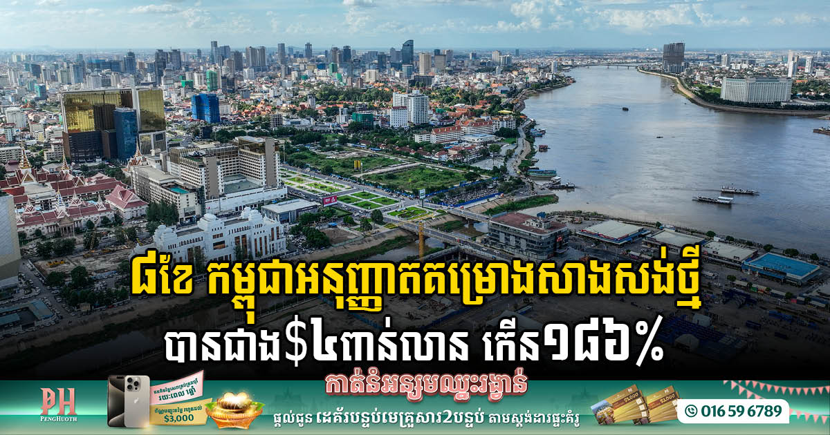 Cambodia Greenlights Over US$4bn in New Projects, Shows Remarkable 186% Surge in Eight Months