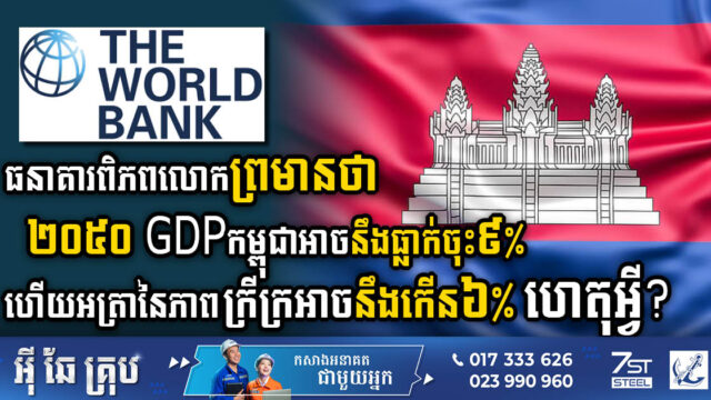 World Bank Warns Cambodia’s GDP to Plunge 9% by 2050 If Climate Crisis Not Properly Addressed