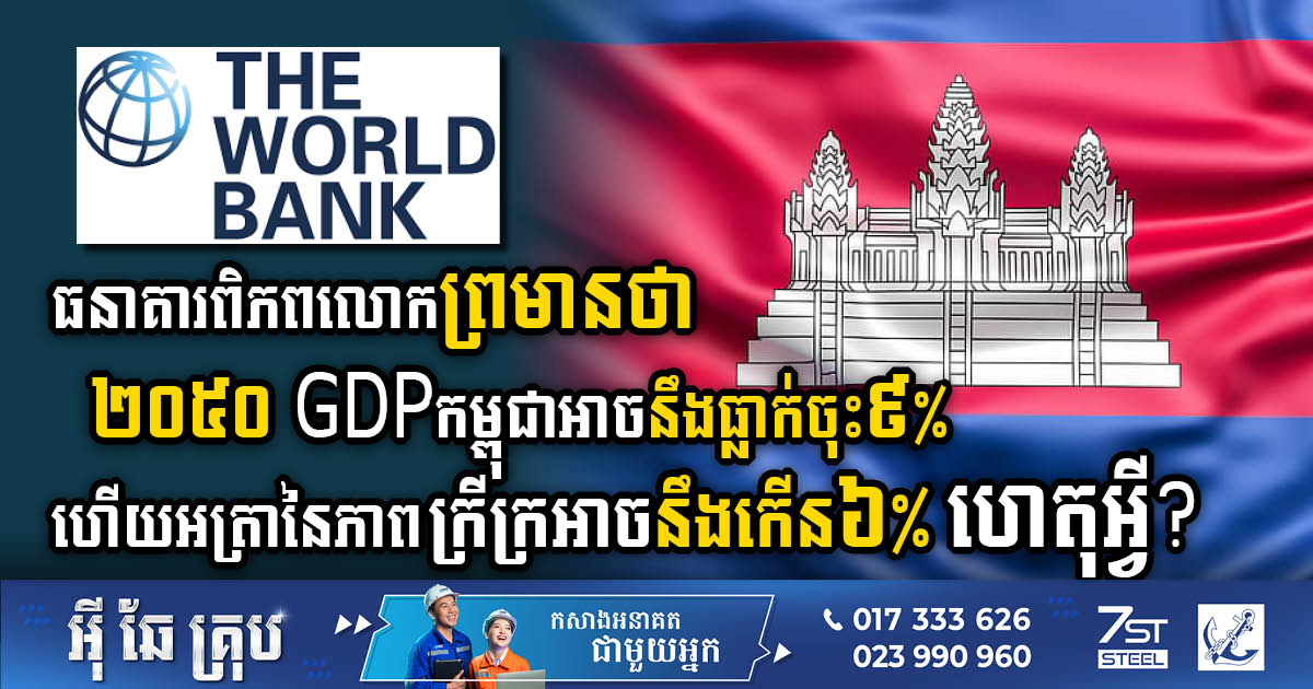 World Bank Warns Cambodia’s GDP to Plunge 9% by 2050 If Climate Crisis Not Properly Addressed