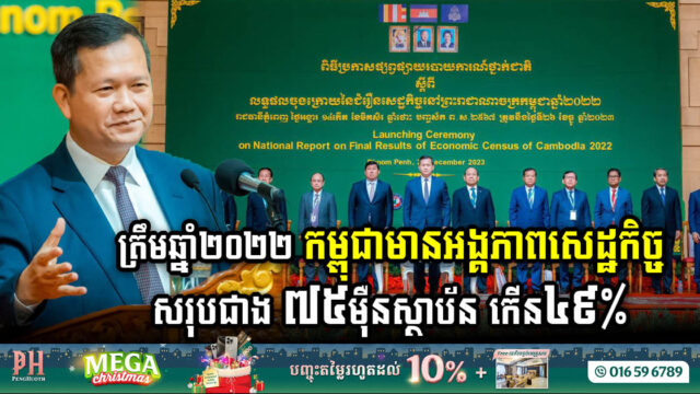 PM Signifies Demographic Census Data as a Compass for Policymaking With Over 750,000 Enterprises Updated