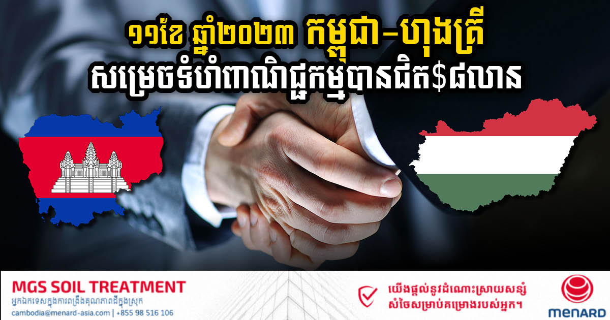 Cambodia-Hungary Economic Ties Surge, Reaching Nearly US$8m in the First 11 Months of 2023