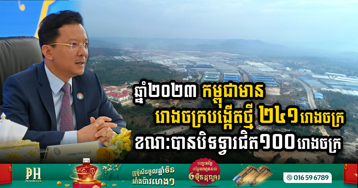 Cambodia’s Notable Factory Boom, 241 New, Amid Nearly 100 Closures in 2023