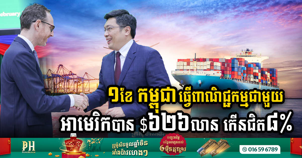 Cambodia-US Trade Volume Surges to US$626m, Nearly 8% Increase, in January 2024