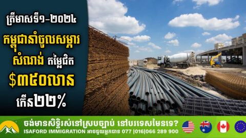 Construction Material Imports Surge nearly US$350m in Q1 2024, Reflecting Cambodia’s Booming Construction Sector
