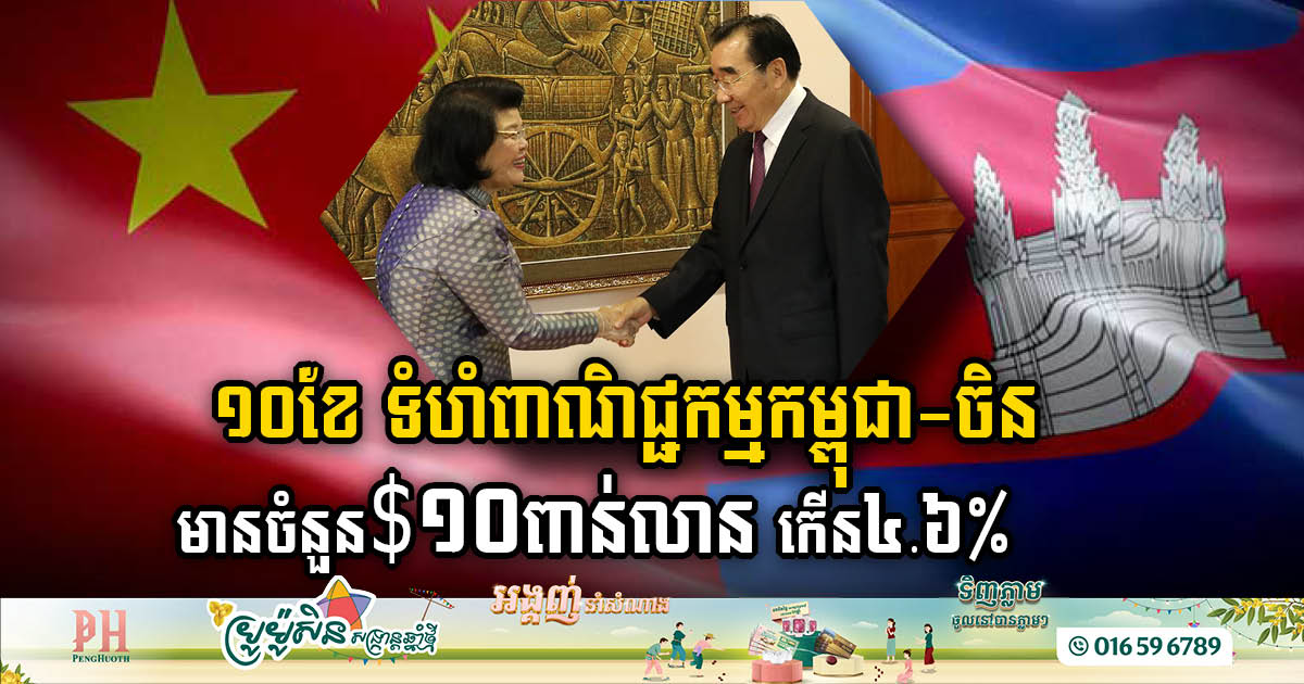 Cambodia-China Bilateral Trade Surges to US$10bn, 4.6% Up, in First 10 Months of 2023