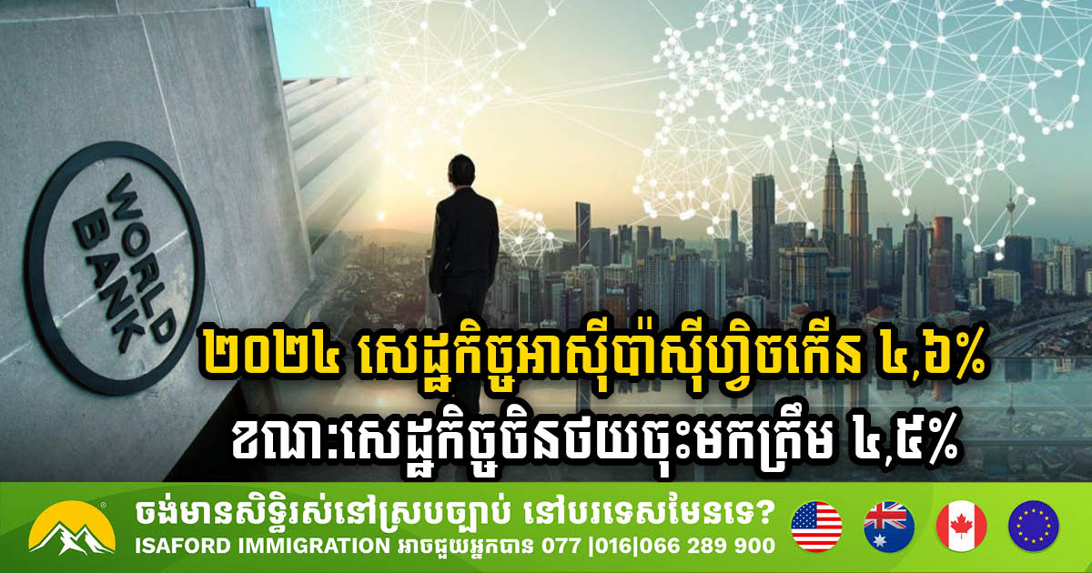 World Bank Forecasts 4.6% Growth for Developing Asia in 2024, Despite China Declines from 5.2% to 4.4%