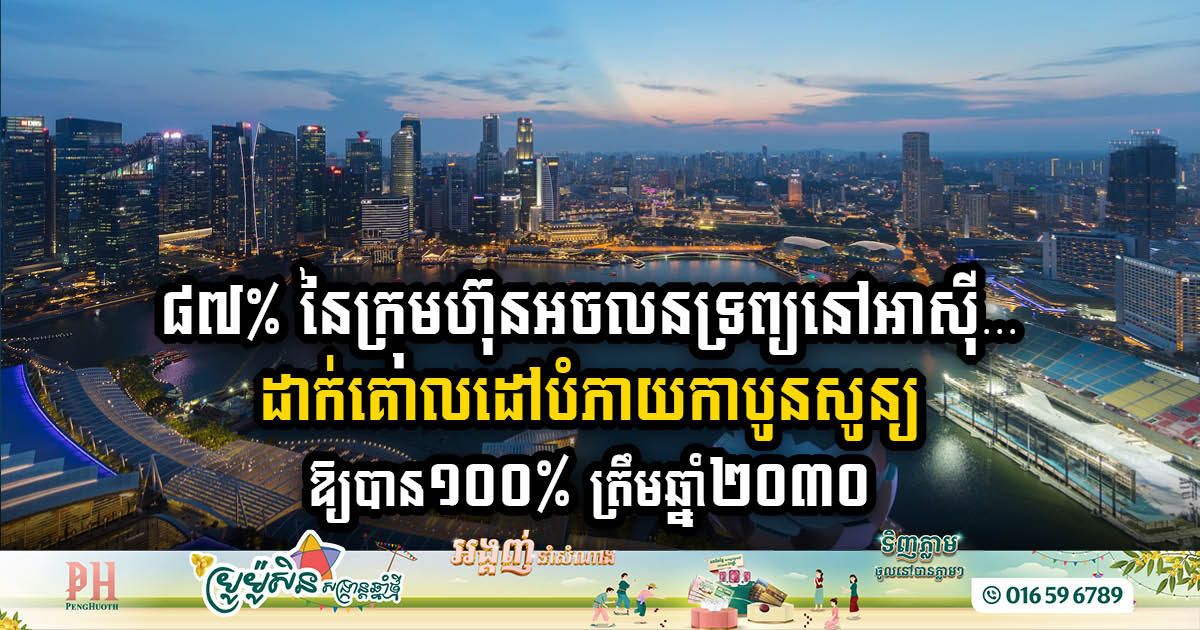 87% of Property Developers in Asia Pacific Targeting 100% Green Certified Portfolios by 2030