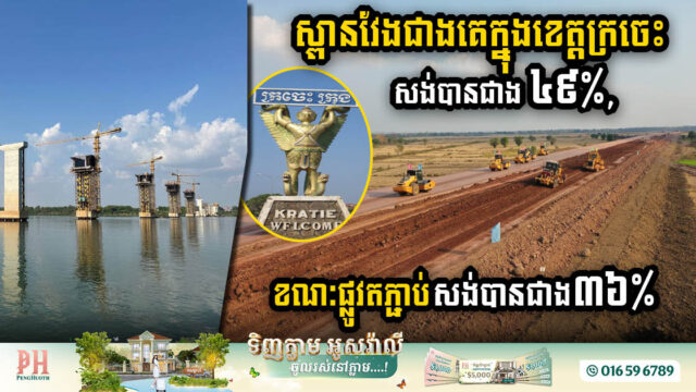 Kratie’s Mekong River Bridges Approach Halfway Mark in US$111m Project