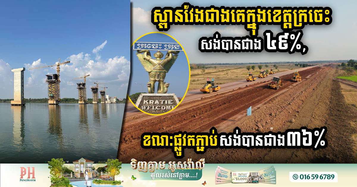 Kratie’s Mekong River Bridges Approach Halfway Mark in US$111m Project