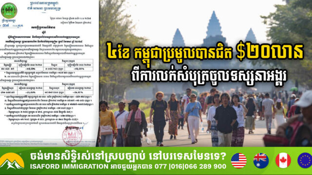 Angkor Ticket Sales Propel Cambodia’s Tourism Revenue to New Heights With US$19.9m Revenue in 4 Months