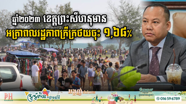 SHV’s Poverty Rate Drops to 1.68% Amidst Robust Economic Growth in 2023