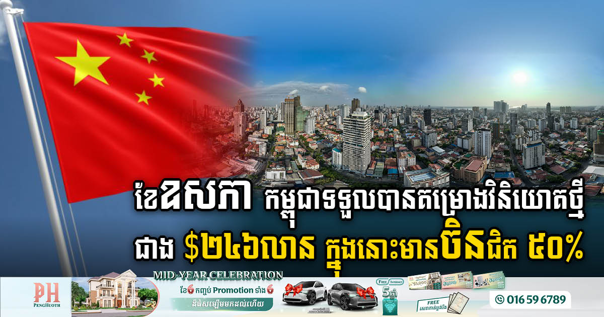 Cambodia Attracts Over US$246m in New Investments in May, Half from China