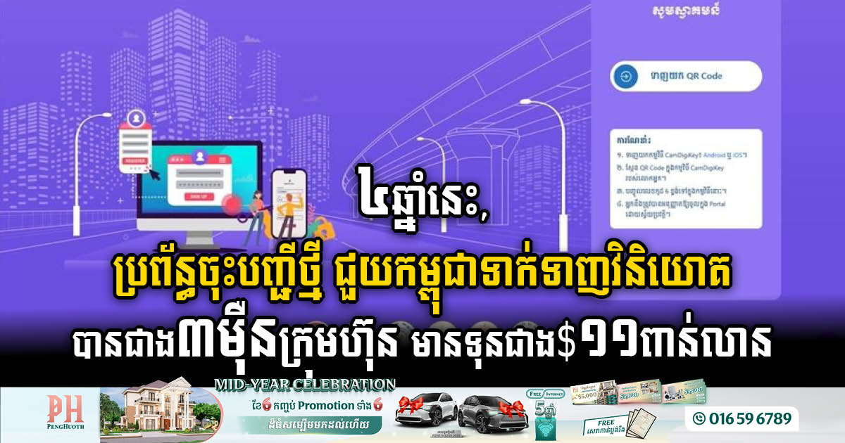 In four years, 36k Businesses Registered on Cambodia’s OBRP with Real Estate & Construction Leading the Way