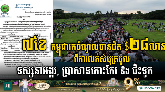 Cambodia Earns Nearly US$28m from Angkor, Koh Ker & Boat Rides in Seven Months