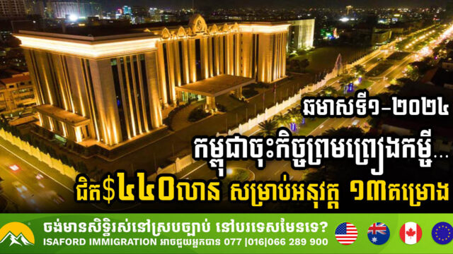 Cambodian Gov’t Secures US$438m in Grants & Concessional Loans for 13 Development Projects in H1 2024