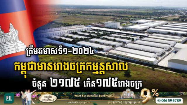 Cambodia’s Manufacturing Sector Expands with 2,175 Factories and Over 1.1 Million Jobs