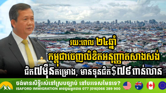 Cambodia Issues Nearly 70,000 Construction Permits Worth USD 78.96 Billion in 24 Years