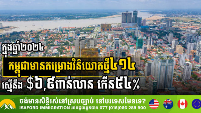 Cambodia Sees Record-Breaking USD 6.9 Billion Investment in 2024