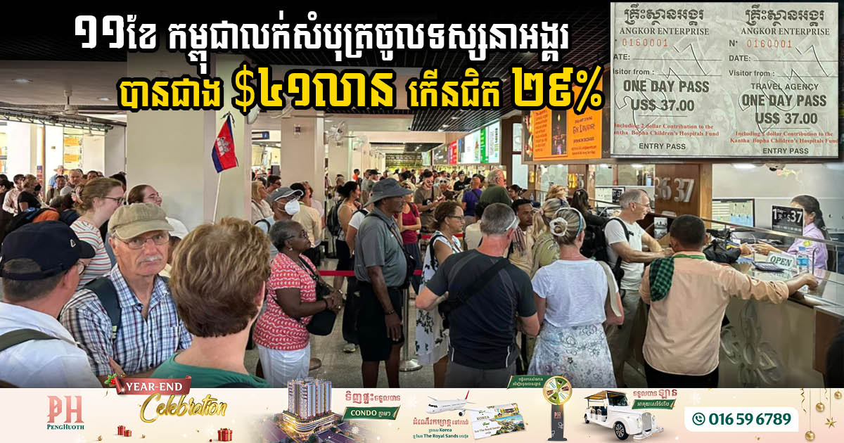 Angkor Wat Ticket Sales Surge Nearly 29% to USD 41.9 Million in 2024