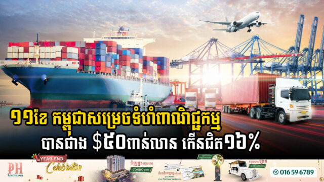 Cambodia’s Trade Volume Soars to Over USD 50 Billion in 2024, Marking a 15.95% Growth