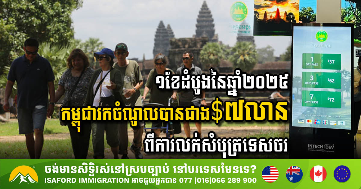 Cambodia’s Tourism Ticket Revenue Exceeds USD 7 Million in January 2025