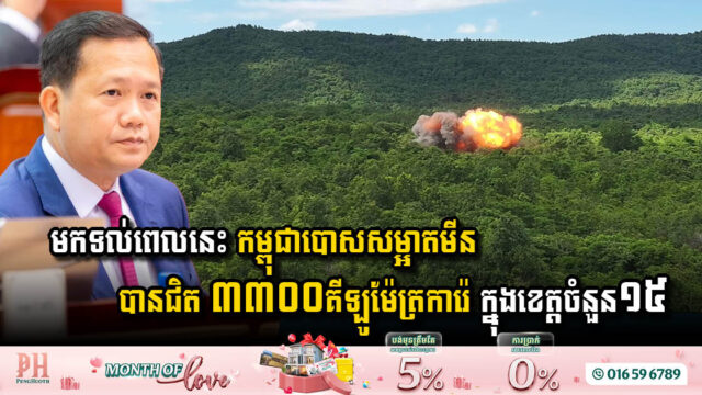 Cambodia Marks Significant Milestones in Landmine Clearance Efforts