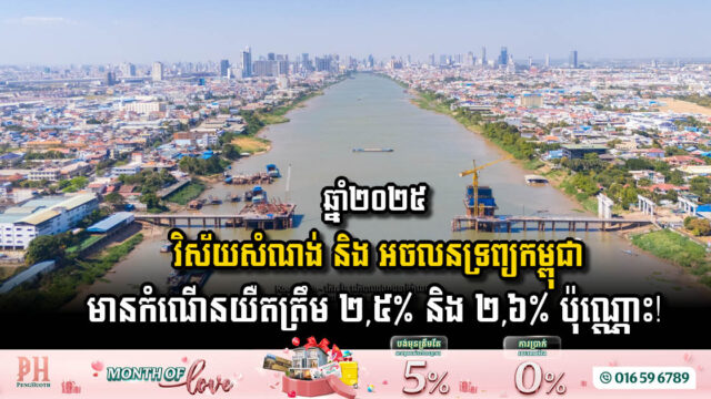 Cambodia’s Construction & Real Estate Sectors Forecasted for Slow Recovery in 2025