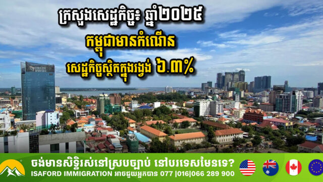 Ministry of Economy and Finance Predicts Cambodia’s Economic Growth at 6.3% in 2025