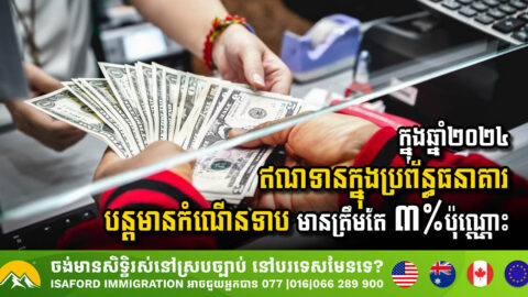 Slow Credit Growth in Cambodia’s Banking Sector in 2024