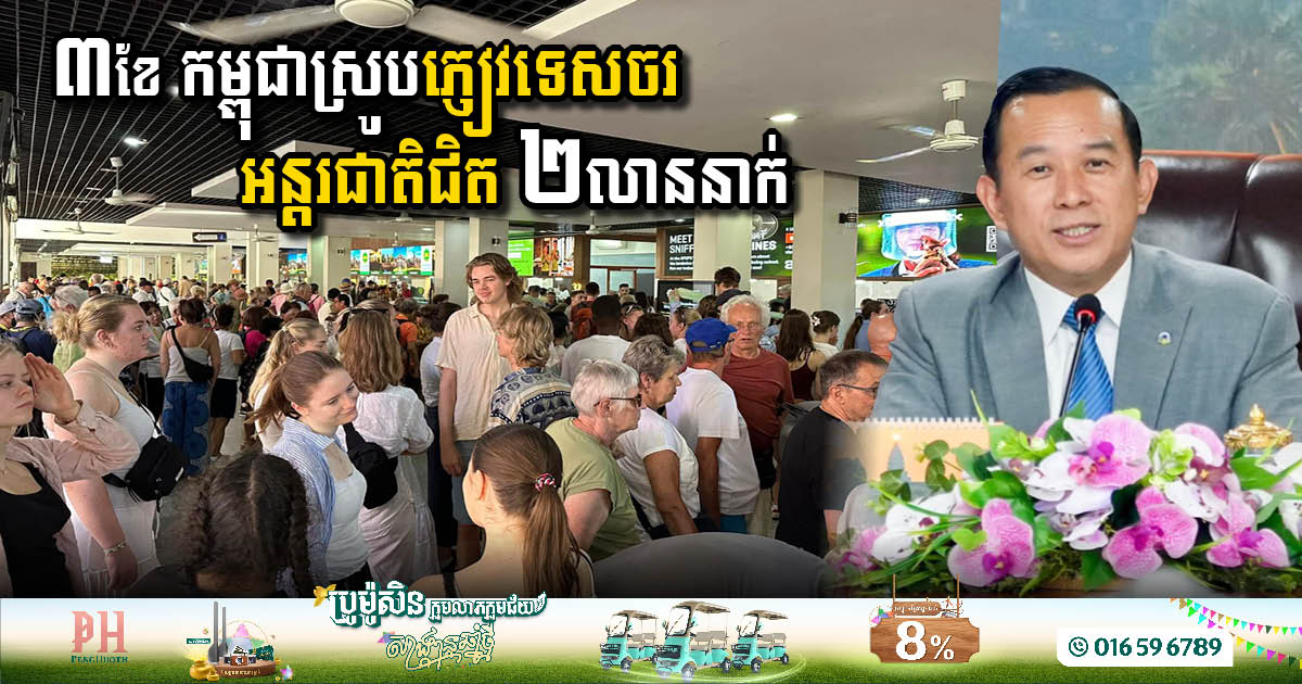 Cambodia Sees Surge in International Tourist Arrivals in Early 2025