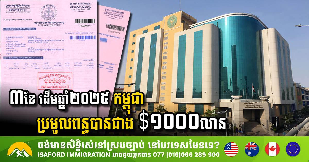 Cambodia’s Tax Revenue Shows Strong Performance in Q1 2025