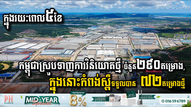 Cambodia Sees Surge in Investment Activity in Early 2025