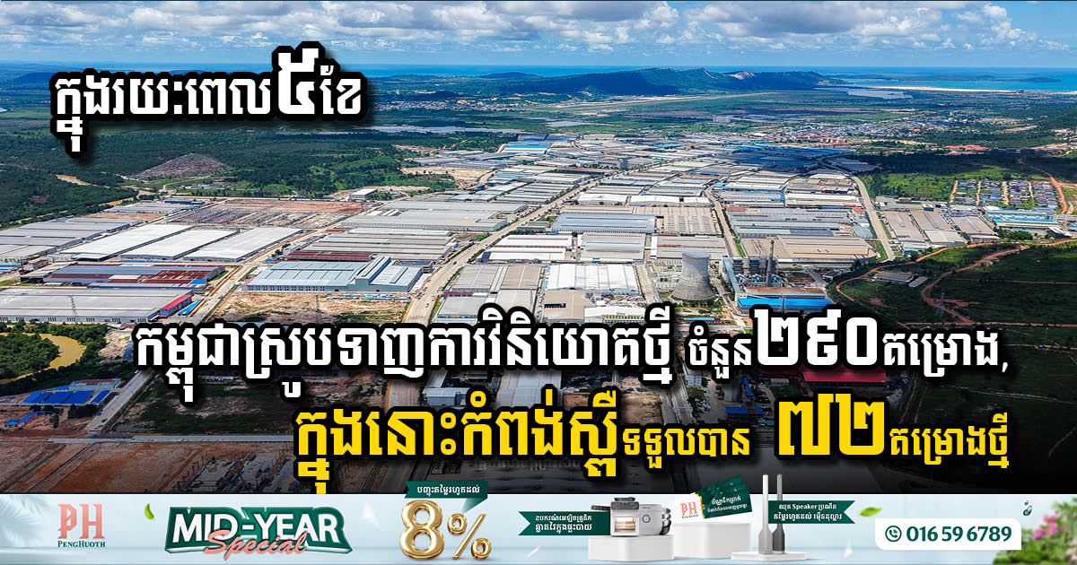 Cambodia Sees Surge in Investment Activity in Early 2025
