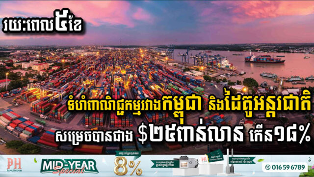 Cambodia’s Trade Volume Surges, Exceeds USD 25 Billion in First Five Months of 2025