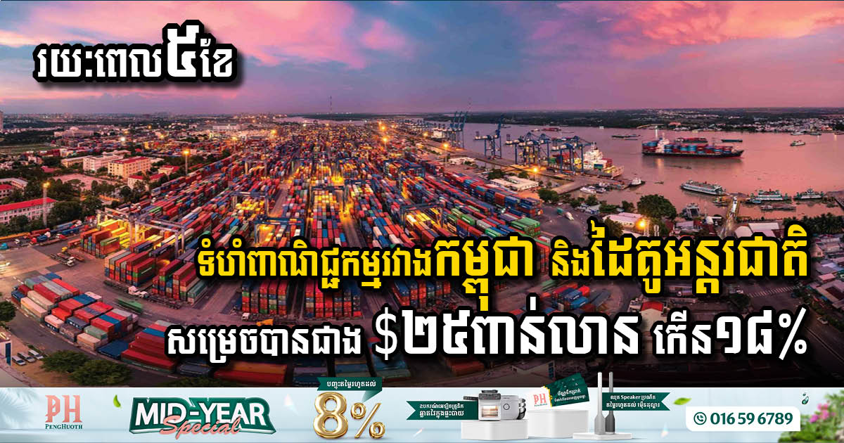 Cambodia’s Trade Volume Surges, Exceeds USD 25 Billion in First Five Months of 2025
