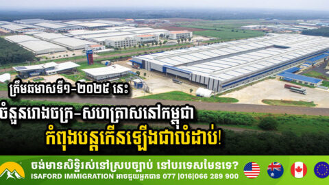 Cambodia’s Industrial Surge: Factories Flourish and Exports Soar