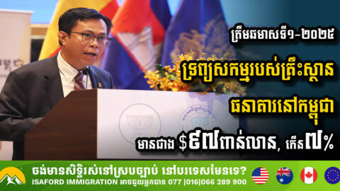 Cambodia’s Banking and Financial Sector Sees Significant Growth by Mid-2025