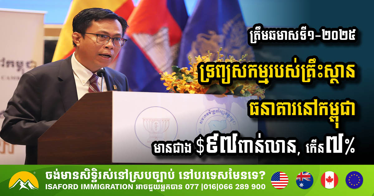 Cambodia’s Banking and Financial Sector Sees Significant Growth by Mid-2025