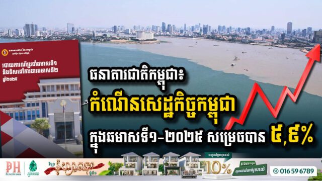 National Bank of Cambodia Reports Economic Growth of 5.9% in H1 2025