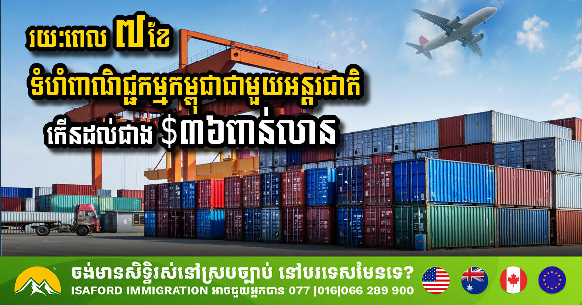 Cambodia’s International Trade Volume Surges to Over USD 36 Billion in First 7 Months of 2025