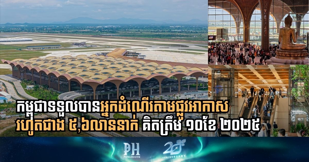 Cambodia’s Air Passenger Traffic Jumps 14% to 5.66 Million in First 10 Months of 2025