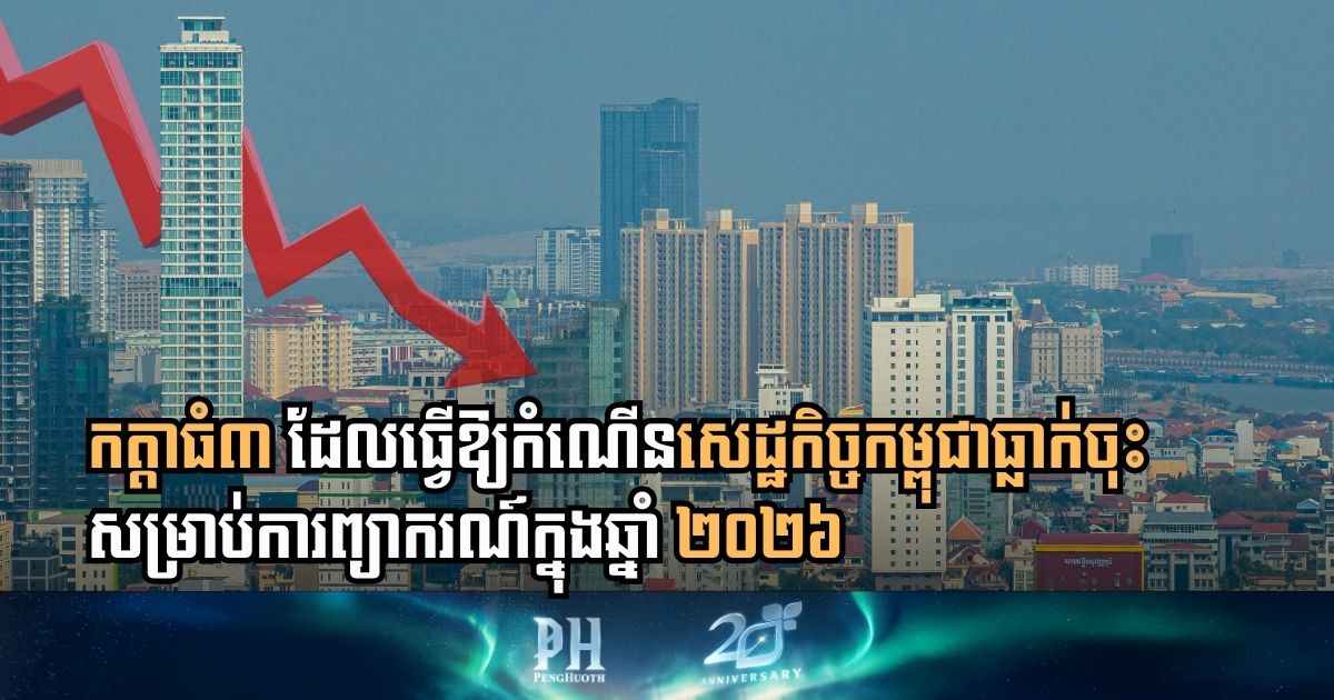 IMF Slashes Cambodia’s Economic Growth Forecast for 2025 and 2026 Amid New Headwinds